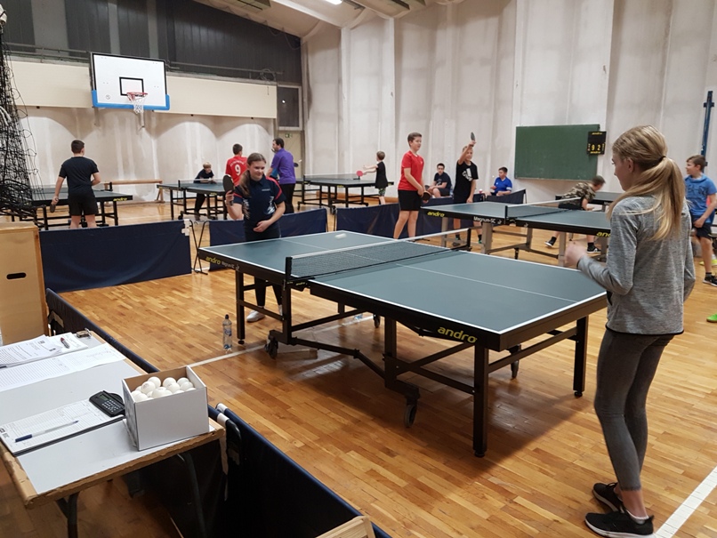 TT-Trainung